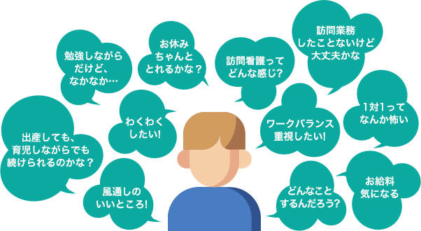 こんなお悩み抱えていないですか？