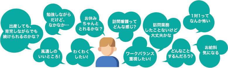 こんなお悩み抱えていないですか？